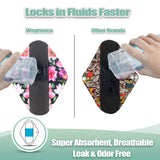 Wegreeco pad flor02 tamano pequeño: opción ligera para días discretos