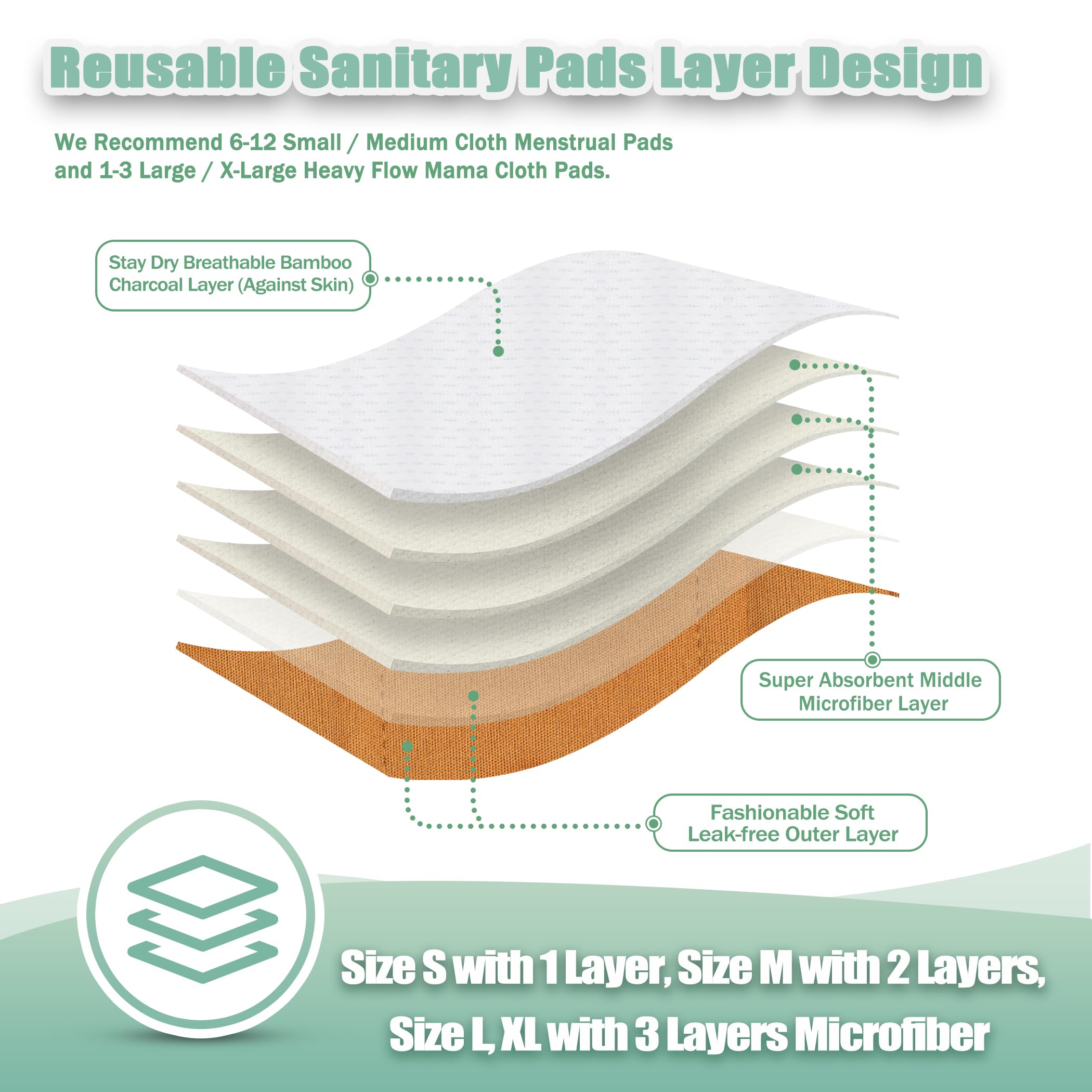 Protectoras Wegreeco, capa media de microfibra absorbente para mayor comodidad.