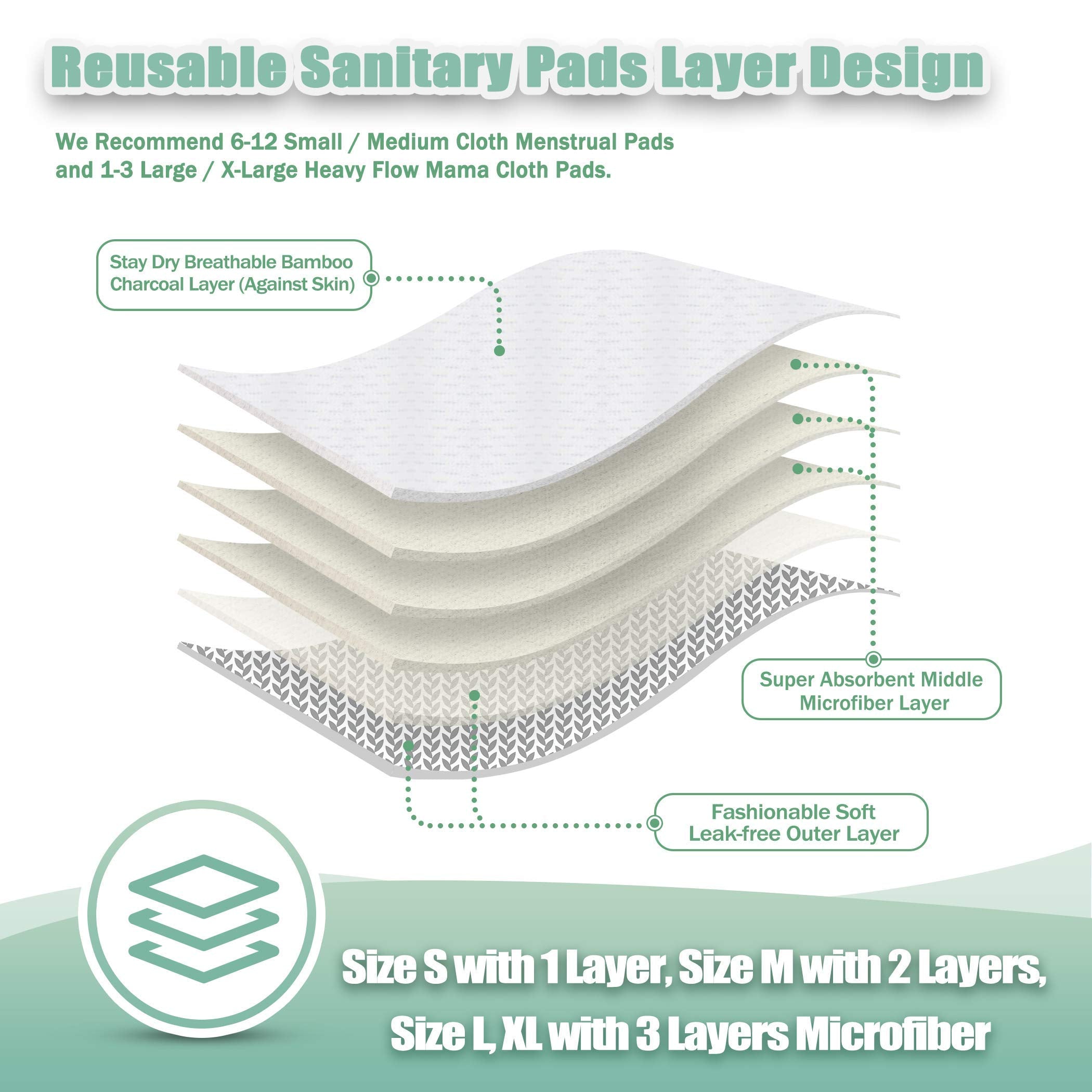 Wegreeco: capas de carbón activado suaves, absorción y control de olores.
