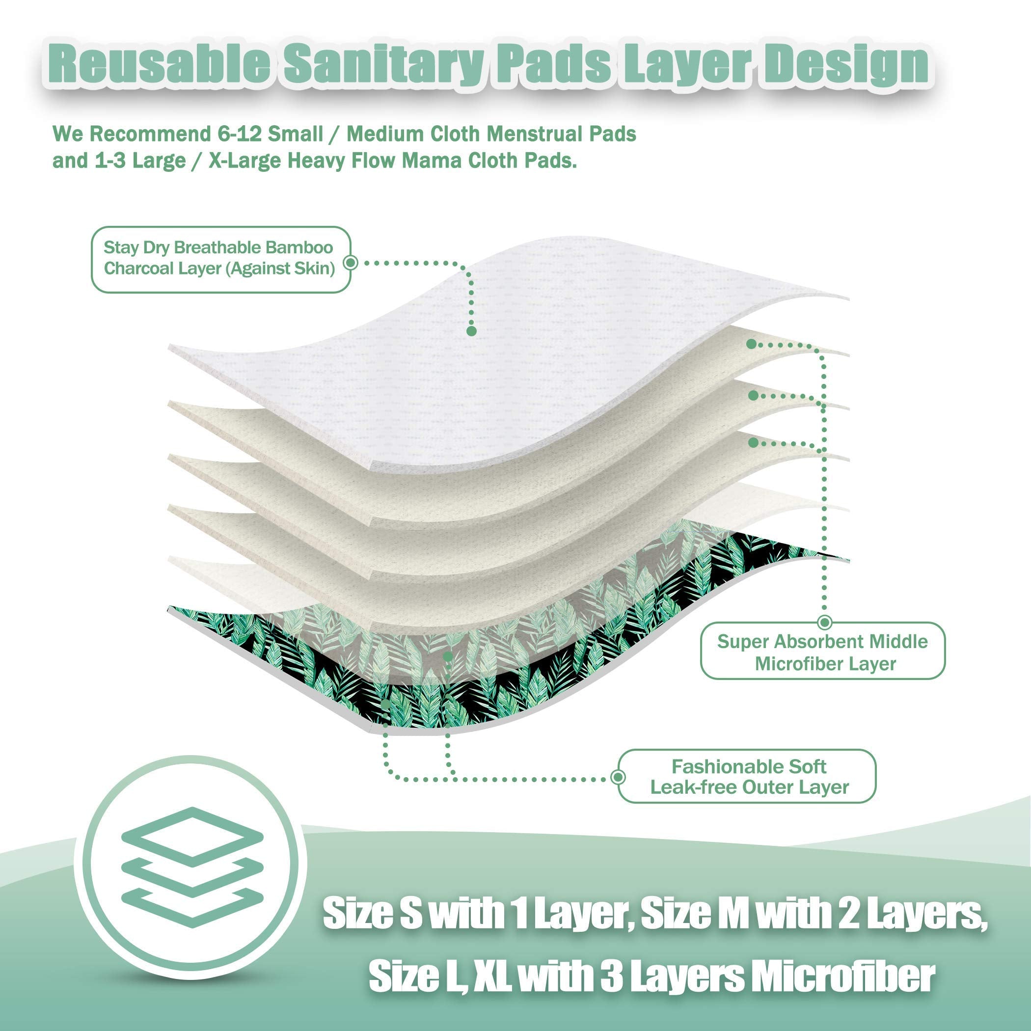 Wegreeco capa de microfibra ofrece mayor absorción sin perder comodidad.