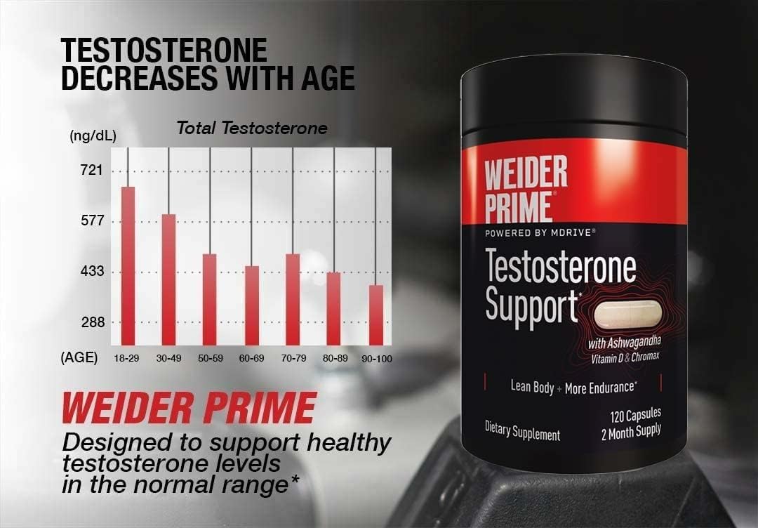 Bioperine Piperina mejora la absorción de nutrientes en Weider Prime