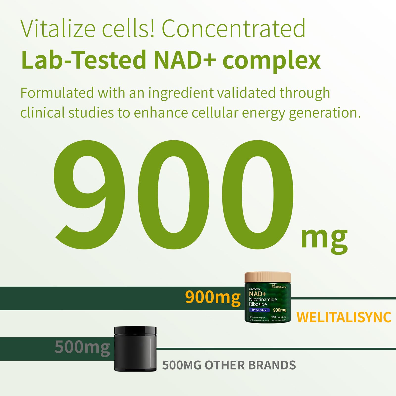 Welitalisync NAD ingredientes clave, NR y resveratrol, apoyo antioxidante