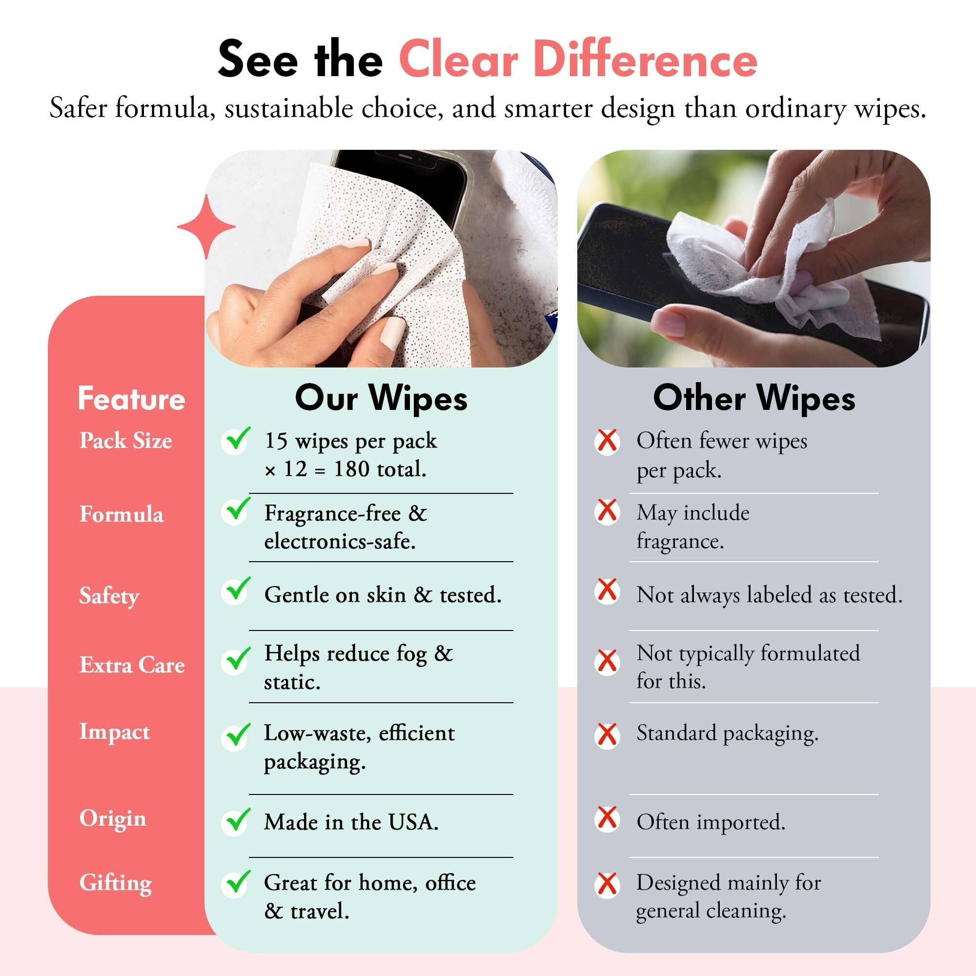 Well-Kept toallitas-sin-olor-dulce: limpieza suave para pieles sensibles.