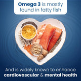 Well of Life Aceite de Pescado Omega-3, proceso de pruebas independientes para pureza.