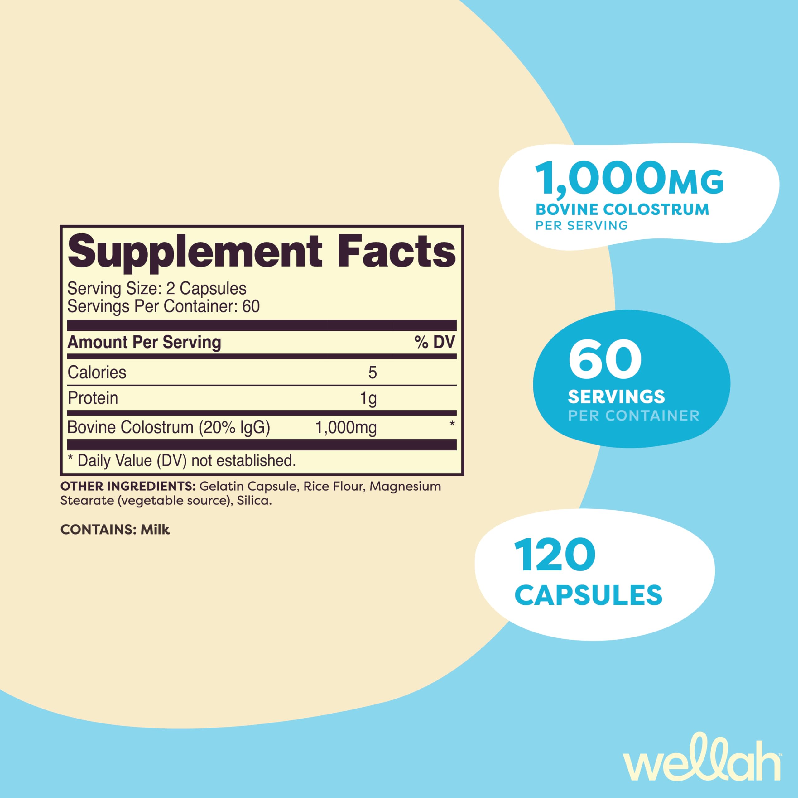 Wellah colostro cápsulas 1000 mg porción para apoyo diario de ingesta.