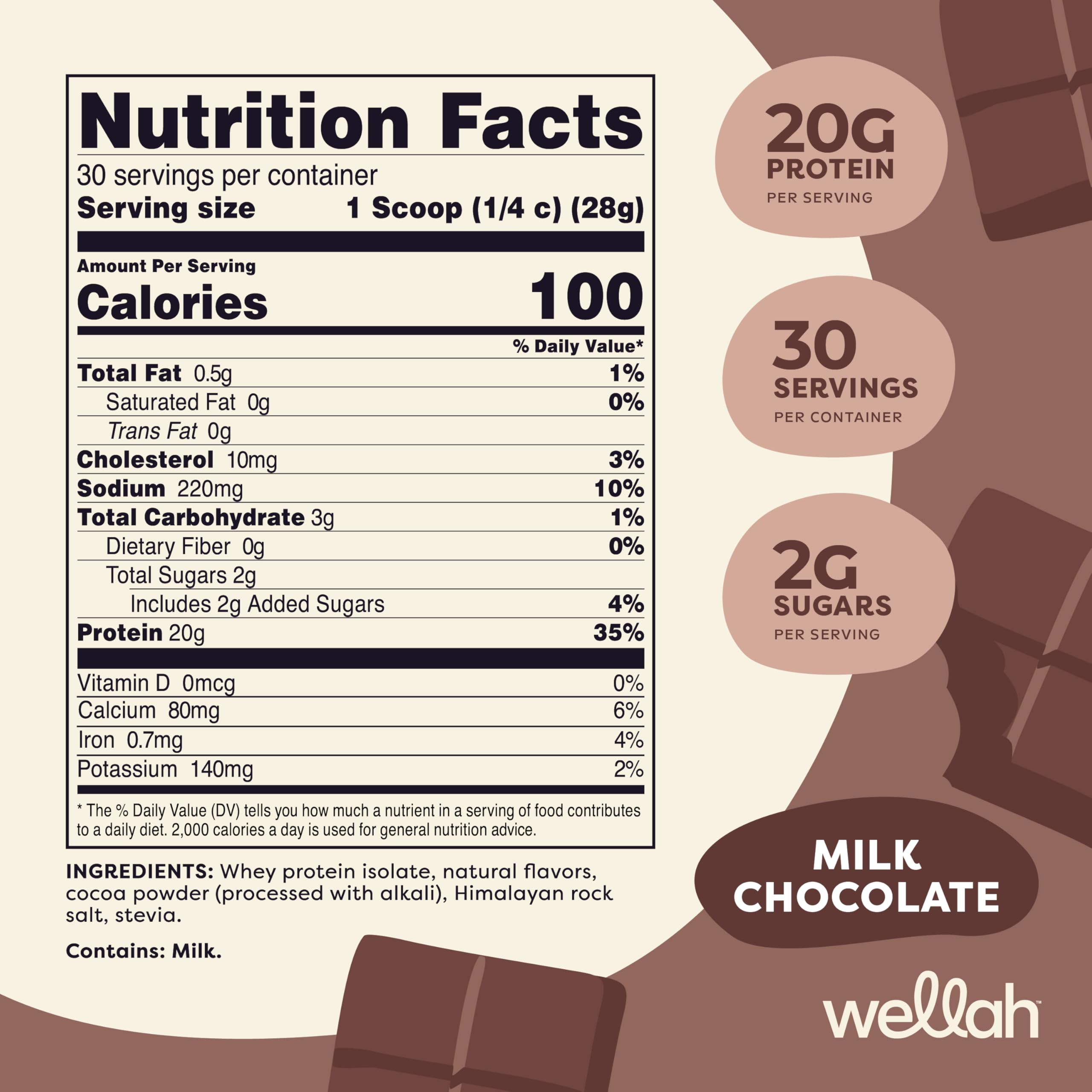 Wellah Protein Your Whey sabor chocolate con leche ideal para batidos tras entreno.