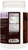 Wellah Whey Isolate Chocolate Oscuro – envase para almacenamiento seguro