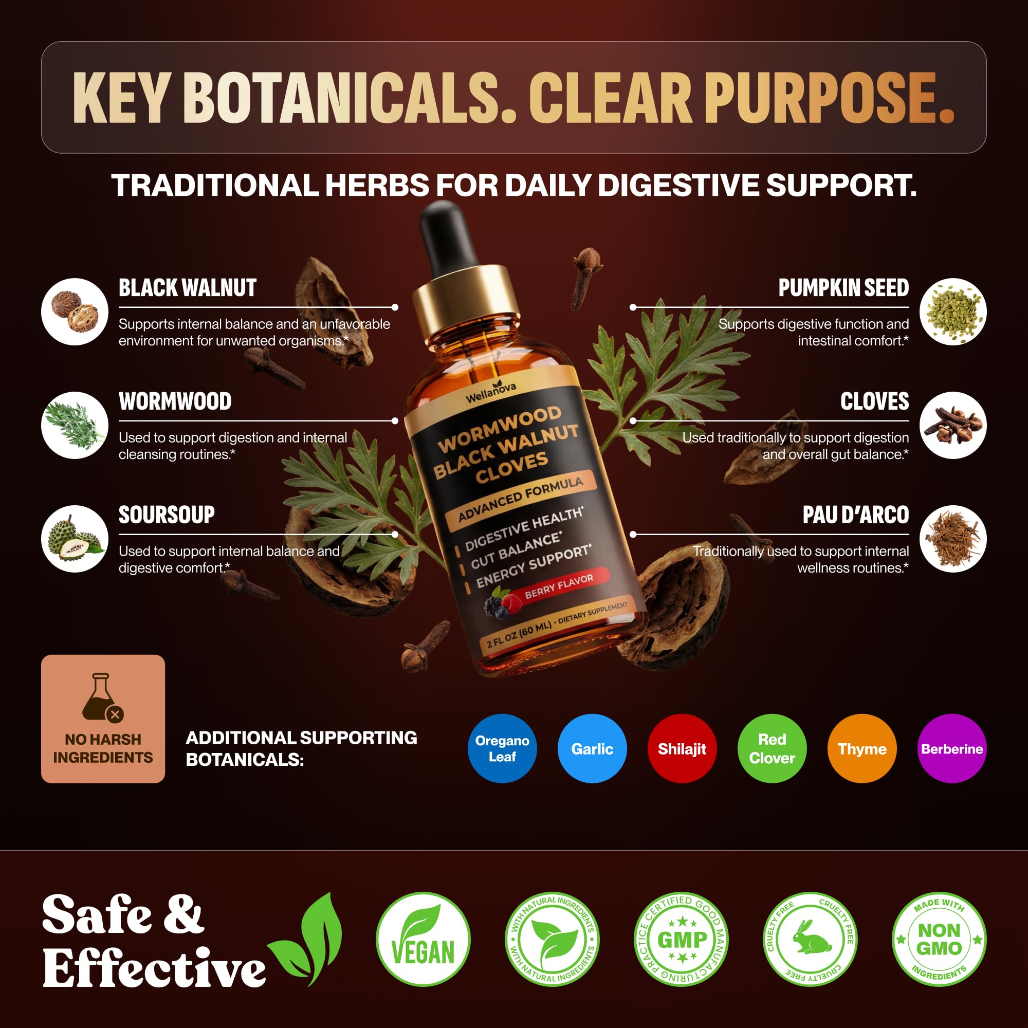 Wellanova Detox Suave Gotas: apoyo diario sin dietas extremas.