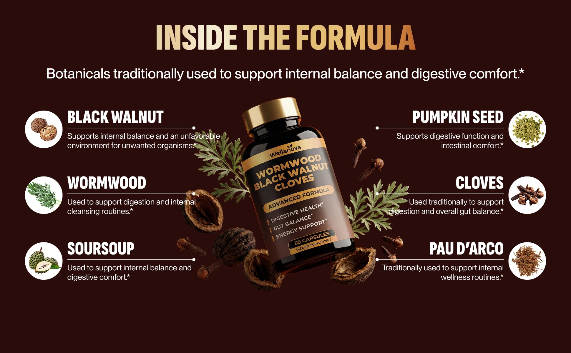 Wellanova etiqueta de ingredientes muestra artemisa, nogal negro y clavo con claridad.