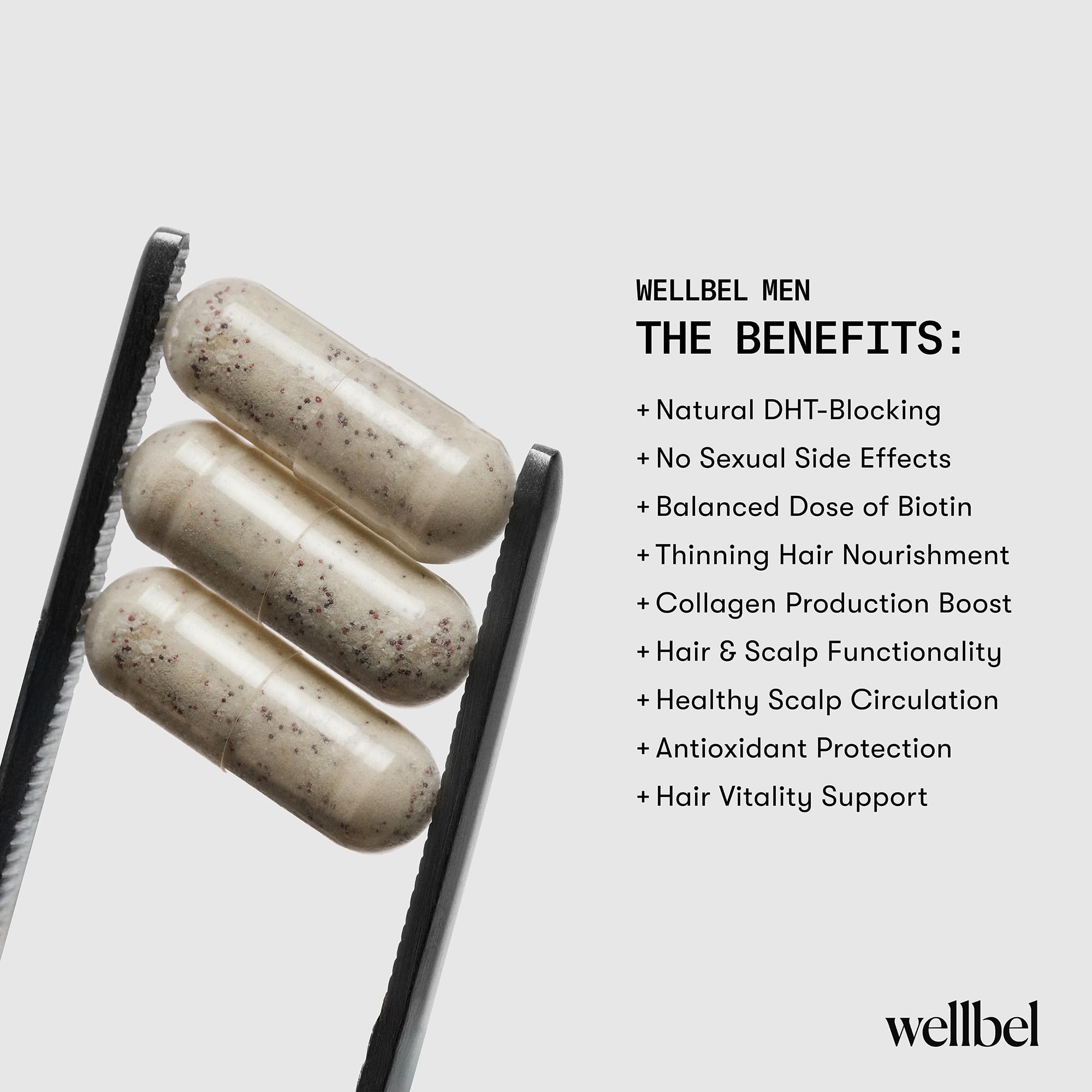 WELLBEL Men: etiqueta legible con ingredientes y uso recomendado.