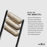 WELLBEL Men: etiqueta legible con ingredientes y uso recomendado.
