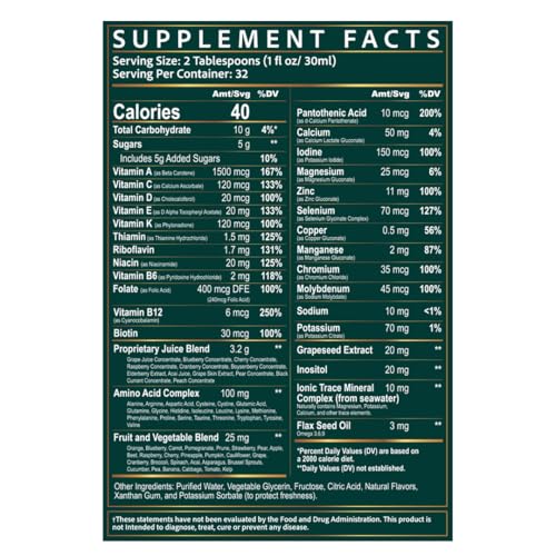 Wellgenix Balance Essentials, panel nutricional detallado, informado sobre cada nutriente.
