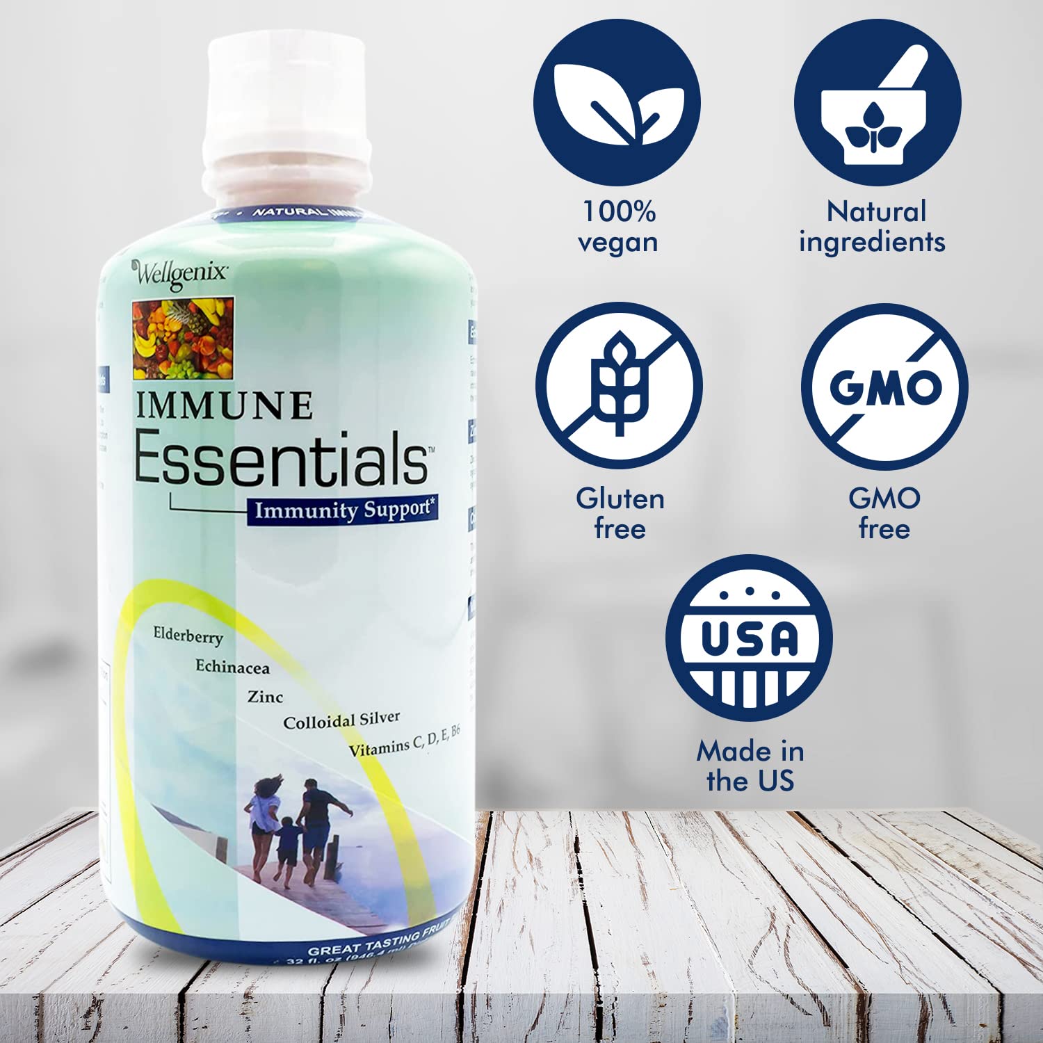 Wellgenix Esenciales Inmunidad: etiqueta clara para ver ingredientes y concentraciones con facilidad.