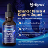 Wellgenix Drops en botella ámbar para absorción rápida.
