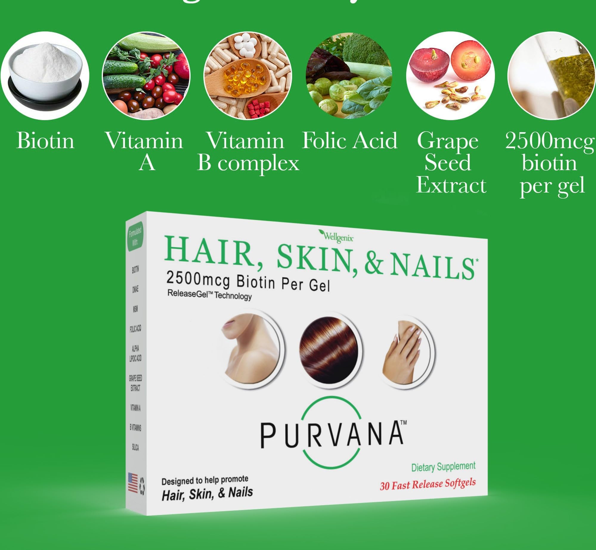 Wellgenix Purvana: etiqueta clara muestra ingredientes clave para tu rutina