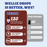Wellix hierro líquido para gatos y perros, gotero en primer plano, facilita dosificación y podría apoyar vitalidad.