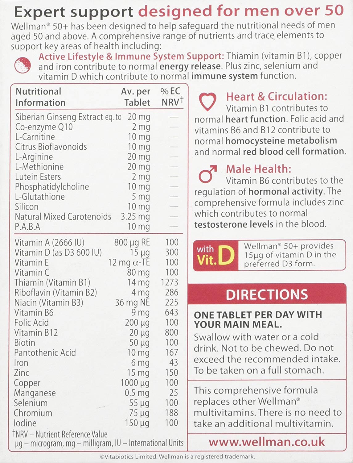 Wellman 50+ en caja lateral, diseño claro para lectura de beneficios.