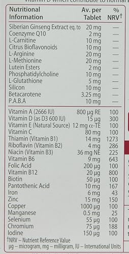 Wellman 50+ formato compacto: solución conveniente para estilo de vida activo.