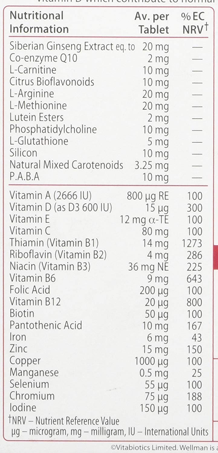 Wellman 50+ uso diario, complemento práctico para la vitalidad diaria.