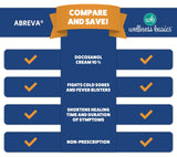 Wellness Basics Docosanol crema 10% aplicación en la cara para brotes tempranos