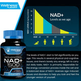 WELLNESS LABSRX Liposomal NAD 1500mg - etiqueta clara, información y confianza