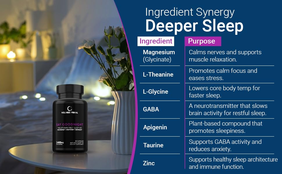 Wellness Primal cápsulas Apigenina, efecto calmante para ciclos de sueño suaves