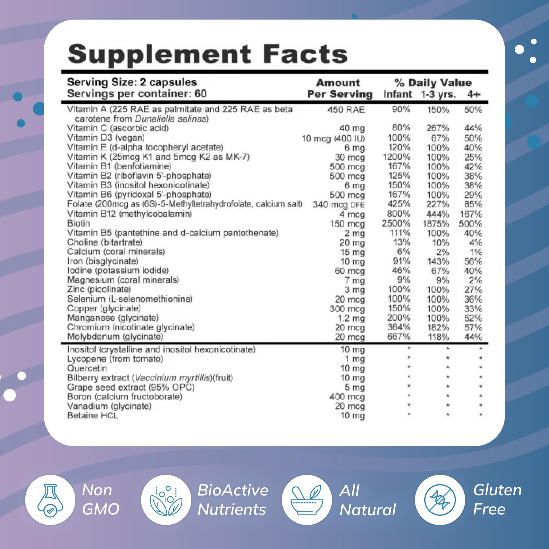 Wellness Resources Super Mini-Multi: bote con cápsulas de 120 para uso diario.