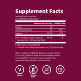 WellPath gominolas de remolacha sin azúcar, antioxidantes y vitamina C para defensa diaria.