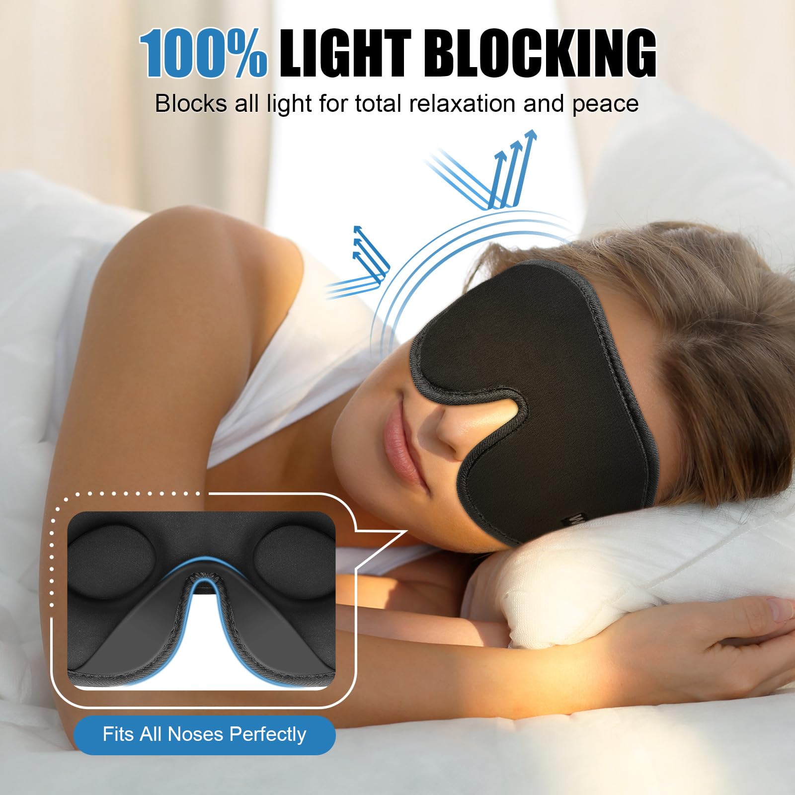 WellSync correa ajustable para adaptar cualquier tamaño de cabeza durante la noche