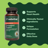 Etiqueta Crominex 3+ en WellWithAll, combinación clínica.