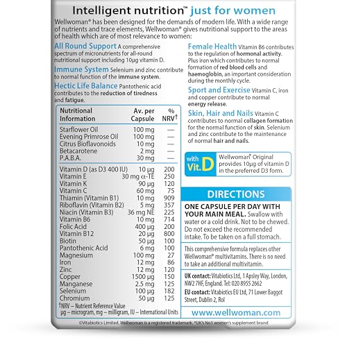 Etiqueta de Wellwoman muestra ingredientes clave para un aporte diario equilibrado.