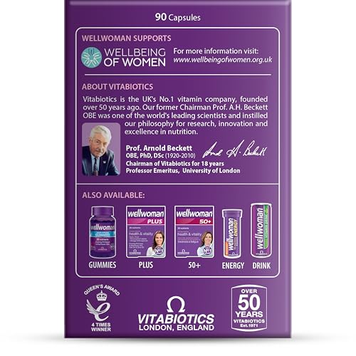 Wellwoman Original Caps, detalle del envase para dosis diaria conveniente