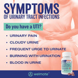 WELMATE acción rápida para irritación urinaria, alivio en minutos.