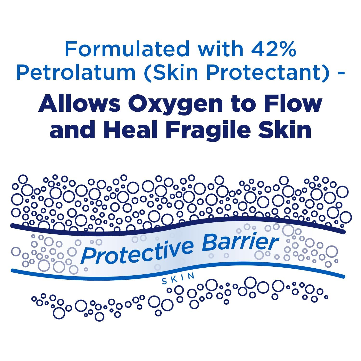 Welmedix barrera protectora para piel diaria