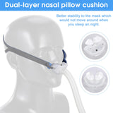 Reemplazo fácil de la almohadilla nasal AirFit P10 con Wendycare versión M