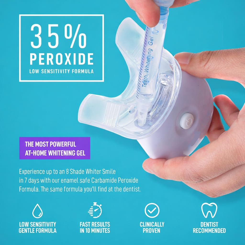 White Smile gel-blanqueador-35-peroxido: gel profesional para blanqueamiento