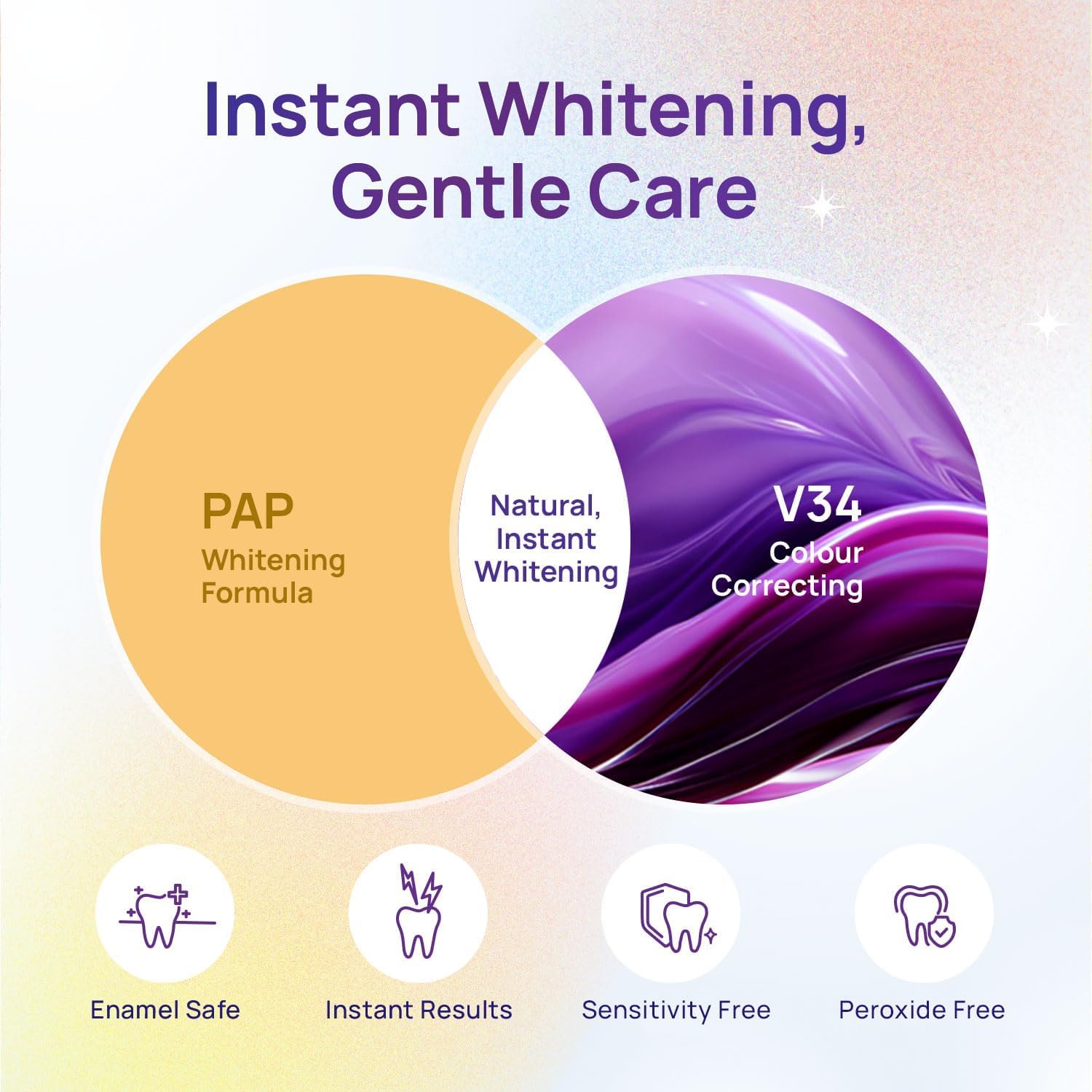 Whitebite Pro caja con 28 tiras y 14 tratamientos para uso diario