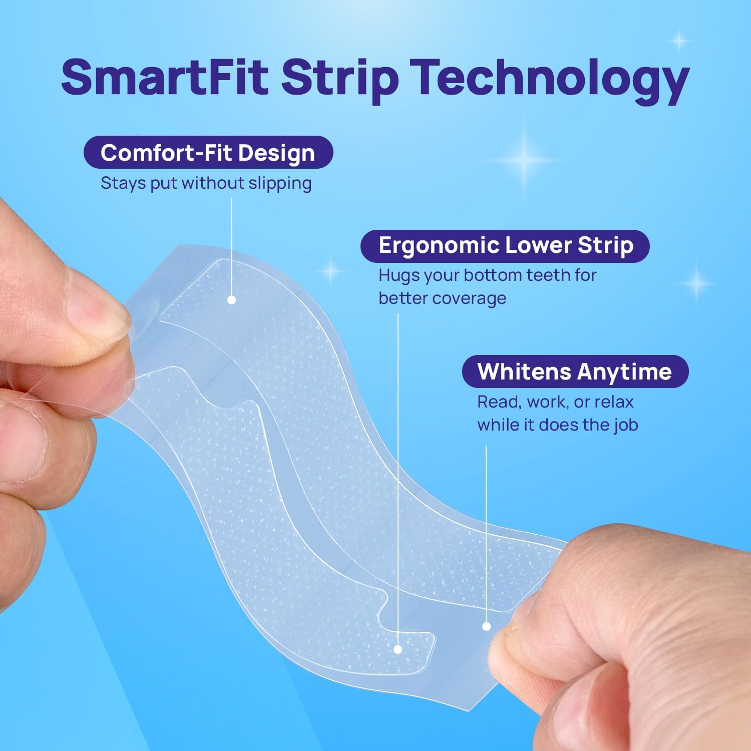 Whitebite Pro: diseño ergonómico antideslizante para ajuste cómodo