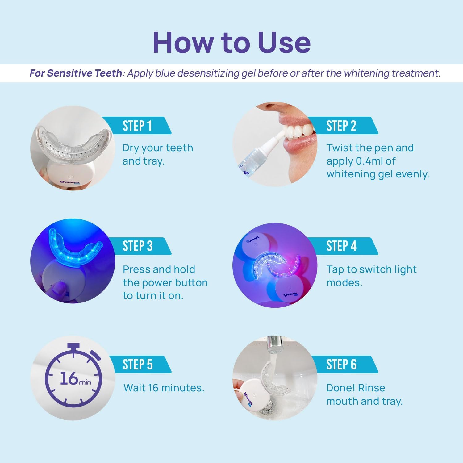 Diseño ergonómico y duradero de Whitebite Pro