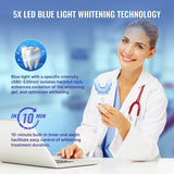 Whitebite Pro gel blanqueador al 35% de peróxido de carbamida, resultados visibles con aplicación controlada.