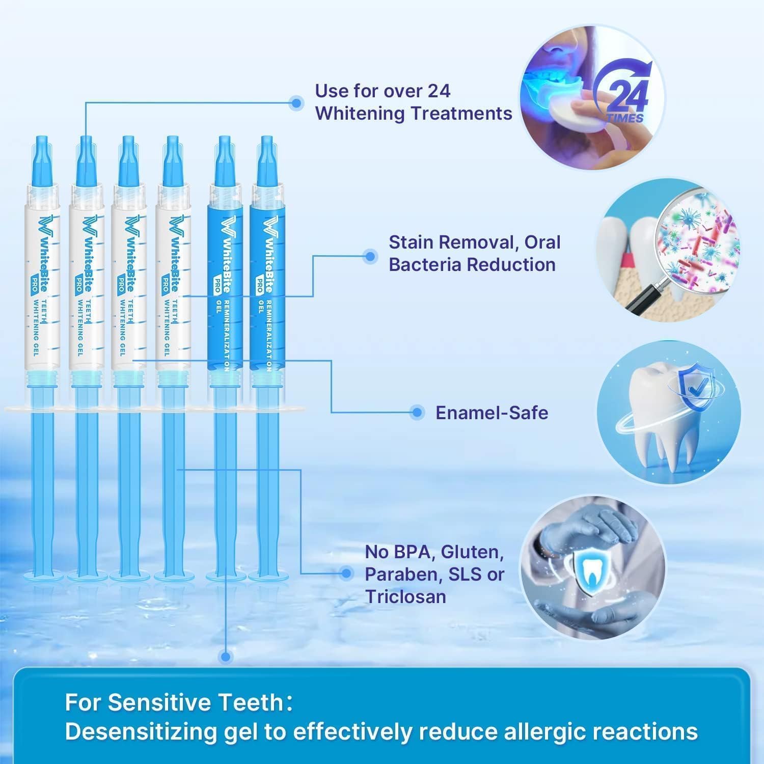 Whitebite Pro formato con 3 ml por bolígrafo para múltiples sesiones.
