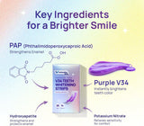 Whitebite Pro tira con adherencia antideslizante para cobertura estable