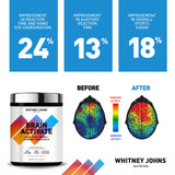 Whitney Johns Brain Activate taza con agua para uso diario.