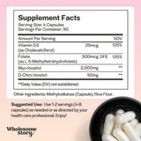 Wholesome Story Vitamina D3 cápsulas, dosis diaria para salud ósea y ánimo.