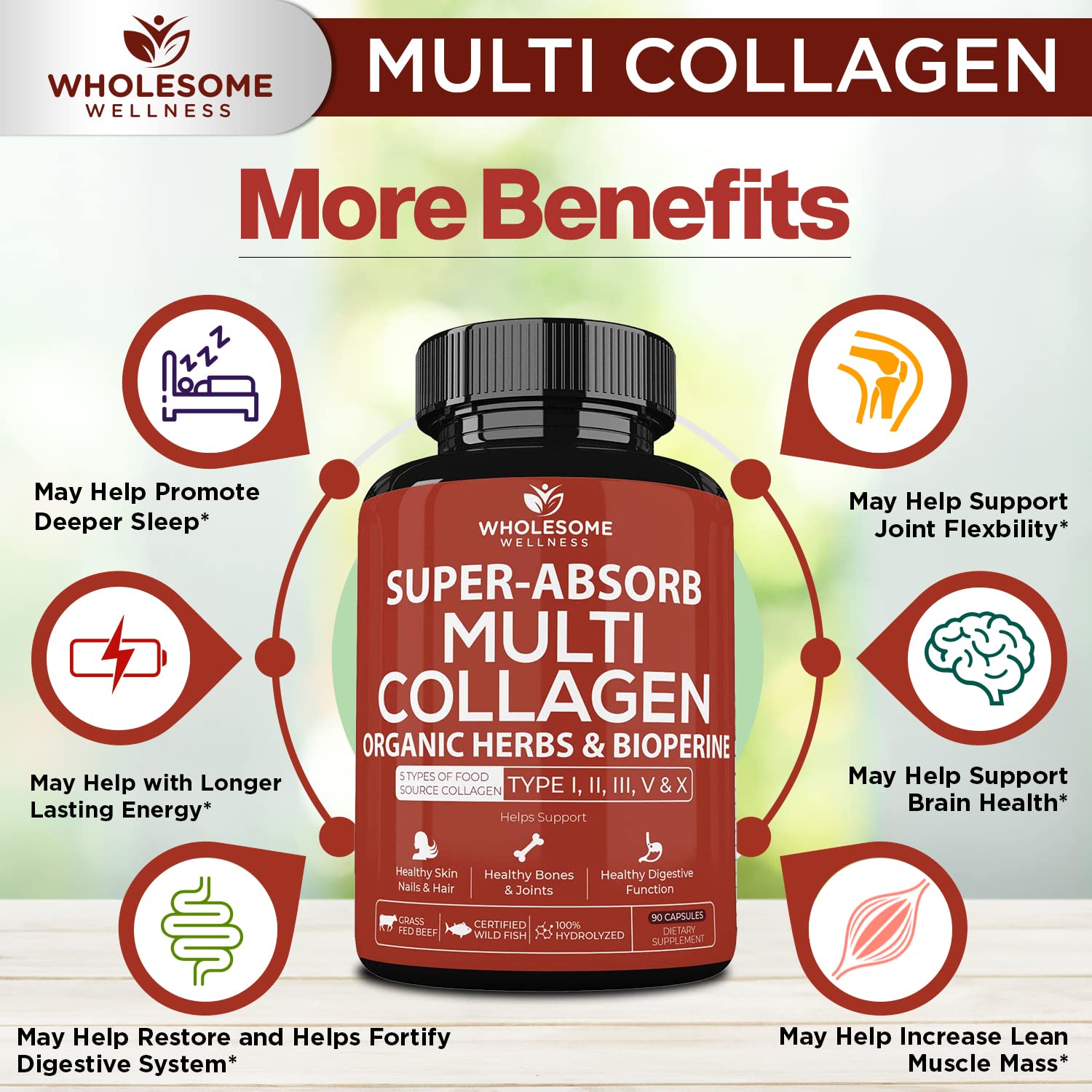 Bioperine y hierbas orgánicas de Wholesome Wellness para mayor absorción