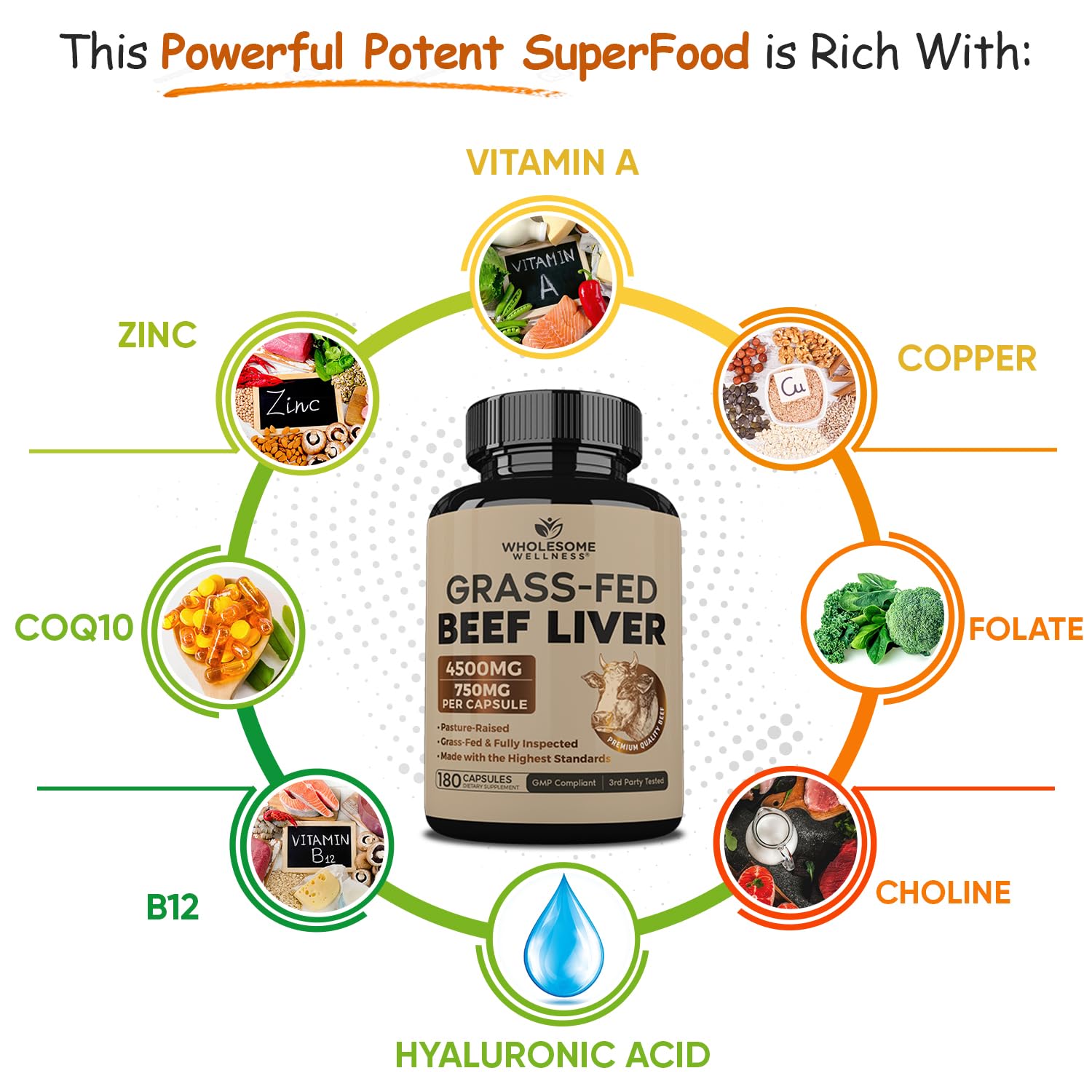 Wholesome Wellness etiquetas nutricion higado bovino, información de nutrientes para plan diario