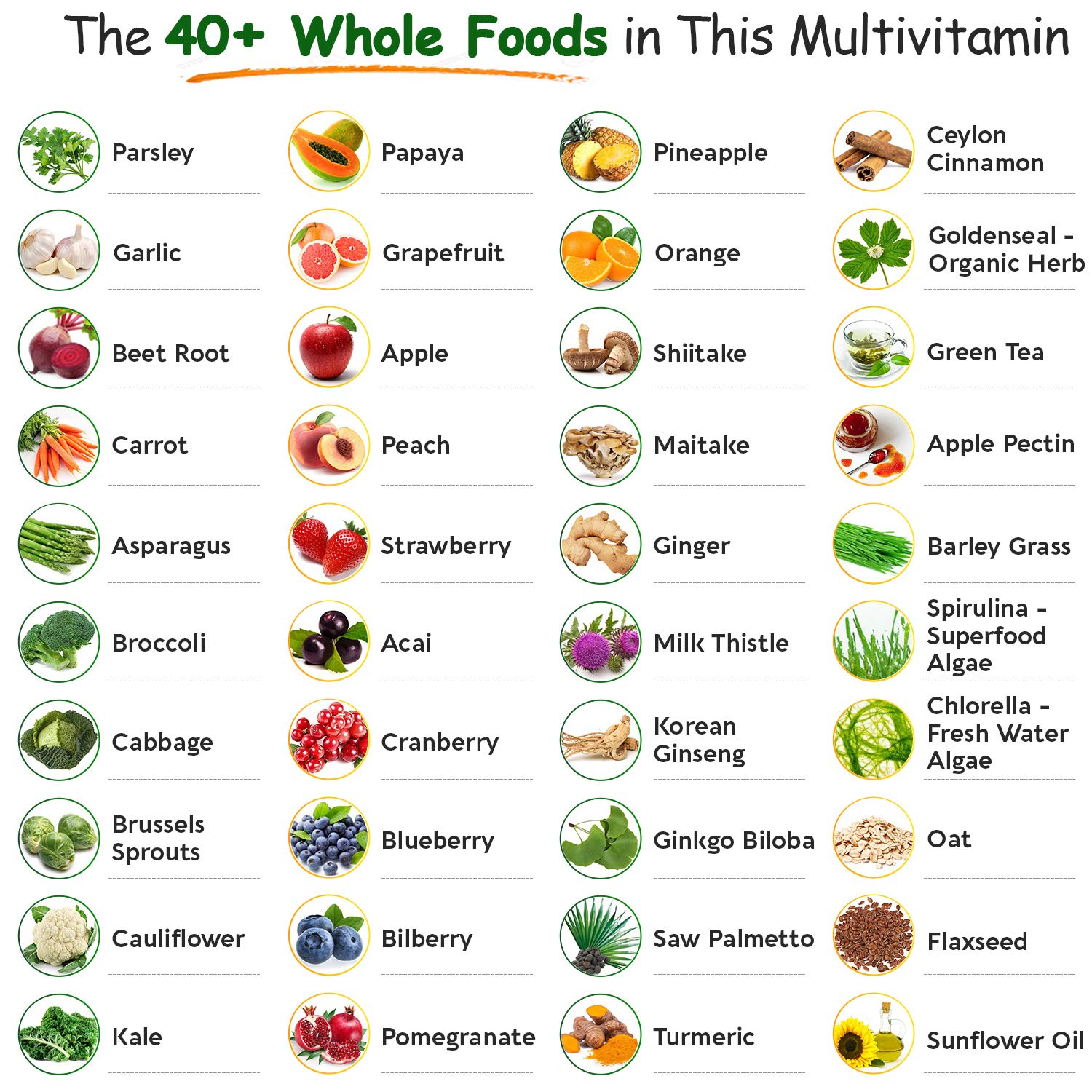 Wholesome Wellness dosis diaria, porciones simples para incluir en tu rutina.