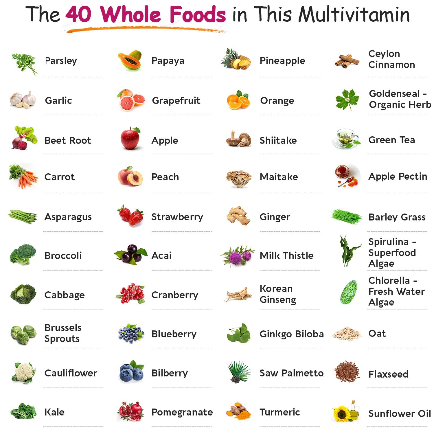 Wholesome Wellness multivitaminas mujeres, calcio y magnesio en tabletas para huesos