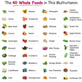 Wholesome Wellness multivitaminas mujeres, calcio y magnesio en tabletas para huesos