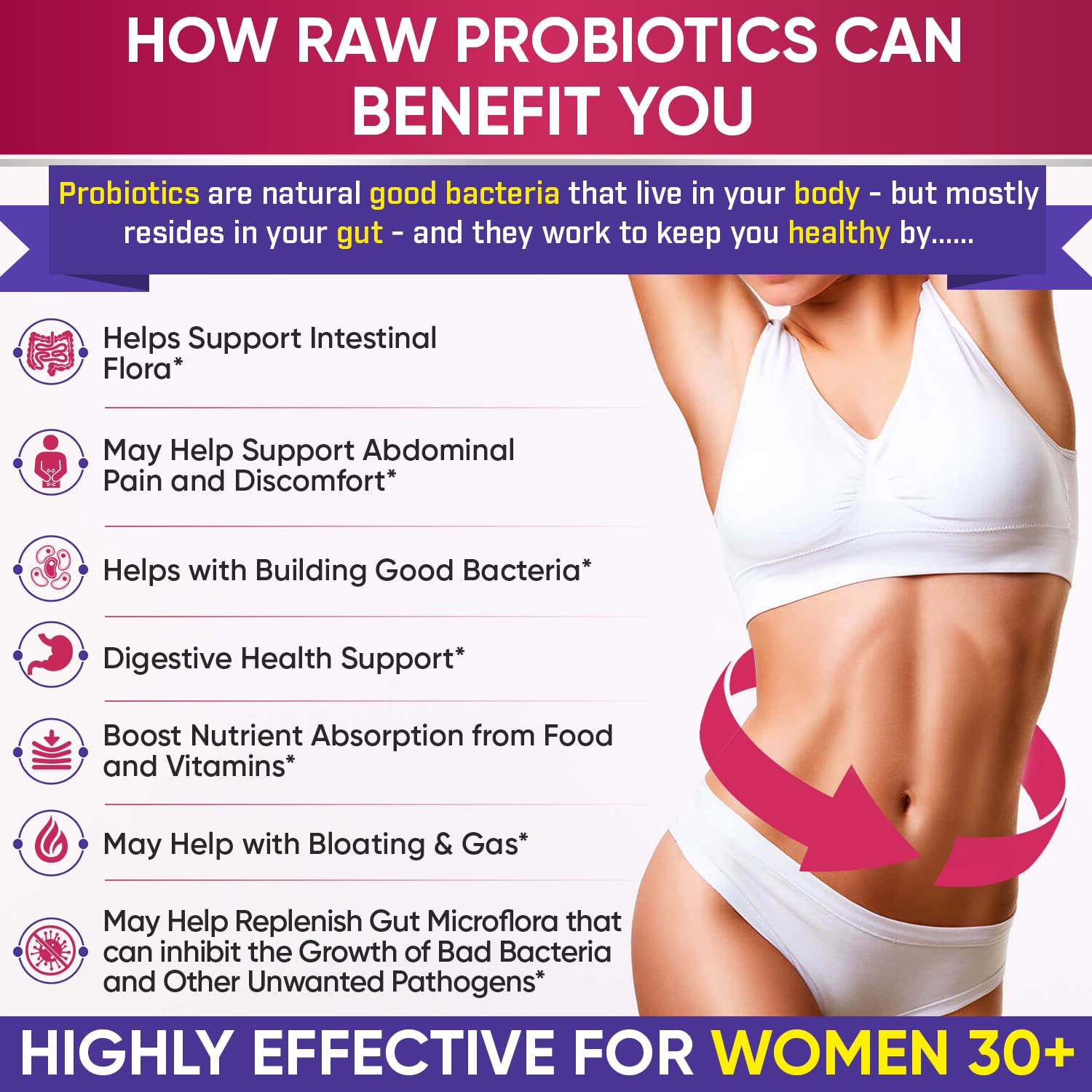 Wholesome Wellness Probiotics, sin refrigeración, envase estable para uso diario.